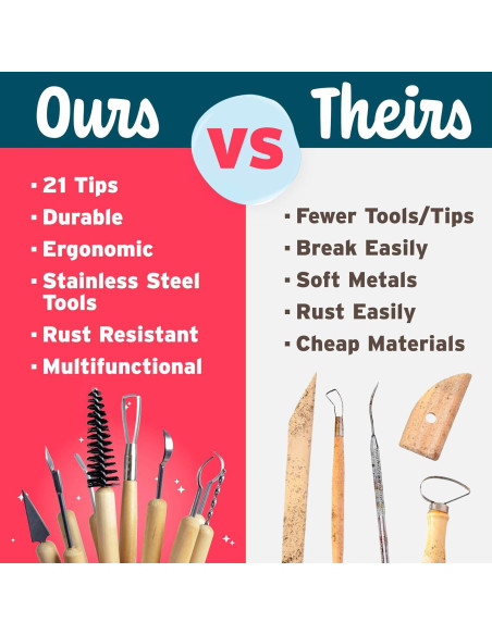 Juego de Herramientas de Escultura Sculpt Pro - 11 Piezas