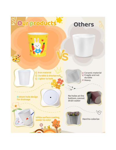 Conjunto de Jardinería para Niños YAUNGEL con 4 Macetas