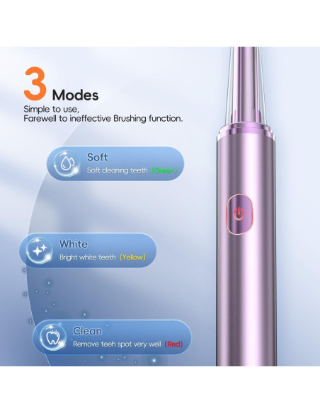 Cepillo de Dientes Eléctrico Medcodes L1-PK1-01 Rosa 42000 VPM