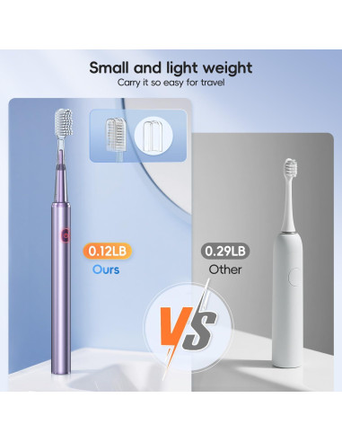 Cepillo de Dientes Eléctrico Medcodes L1-PK1-01 Rosa 42000 VPM