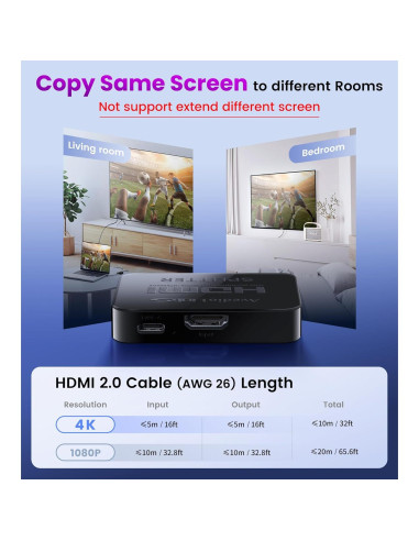 Splitter HDMI 1x2 Avedio Links 4K@30Hz con Cable 1.2m