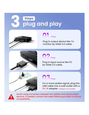 Splitter HDMI 1x2 Avedio Links 4K@30Hz con Cable 1.2m