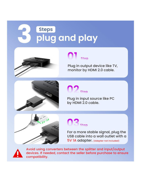 Splitter HDMI 1x2 Avedio Links 4K@30Hz con Cable 1.2m