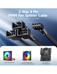 Cable Divisor de Ventilador PWM 4 Pines Cable Matters 30cm - Paquete de 2 2