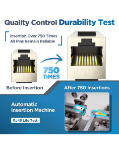 Acoplador Inline RJ45 CAT7 AMPCOM Blindado - Paquete de 6 2