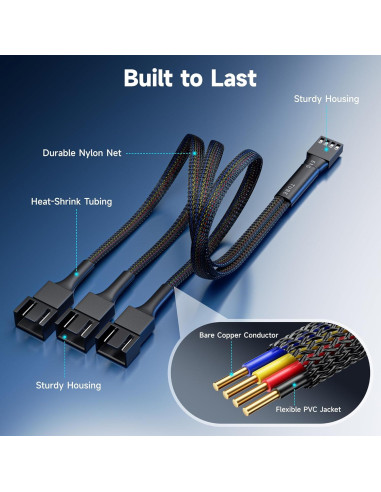 Cable Divisor de Ventilador PWM 4 Pines Cable Matters 30cm - Paquete de 2