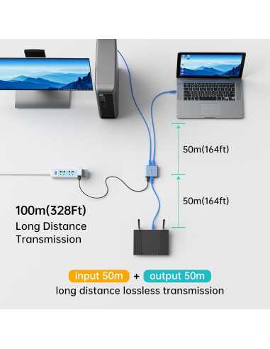 Divisor Ethernet 1 a 2 MT-VIKI RJ45 1000Mbps para 2 Dispositivos