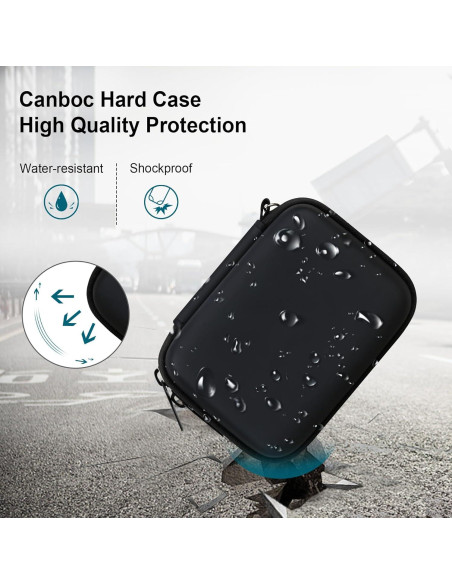 Funda Canboc para Cámara Canon PowerShot ELPH 360 Negra