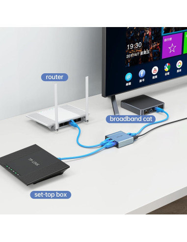 Divisor Ethernet 1 a 2 MT-VIKI RJ45 1000Mbps para 2 Dispositivos