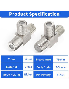 Divisor Coaxial 3 Vías Hembra F Wlaniot 75 Ohm 2pcs 2