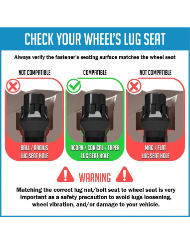 Tuercas de Seguridad Acorn 4 Cerraduras + Llave M15x1.25 para Mercedes