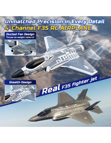 Avión RC DEERC F35 Sin Escobillas 32x9x43cm 0.68kg