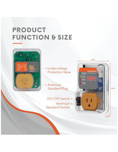 Protector de Sobretensión GIDEON 140J para Electrodomésticos 120V