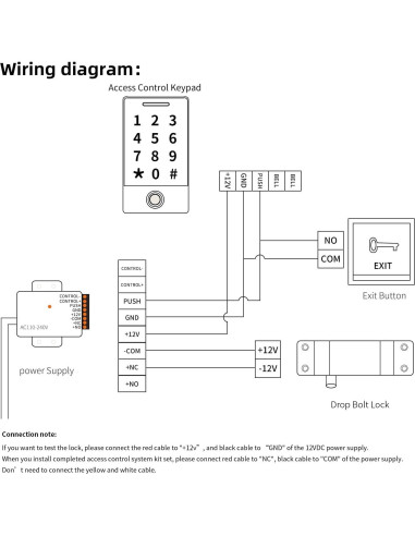 Cerradura de Perno Eléctrico NCLTHS 12V/24V Modo NC Seguridad