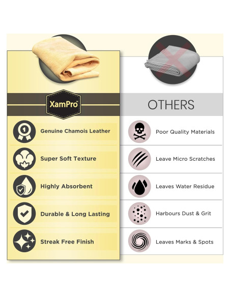 Chamois Natural Premium XamPro XP33 - 91.44x60.96 cm - Sin Rayas