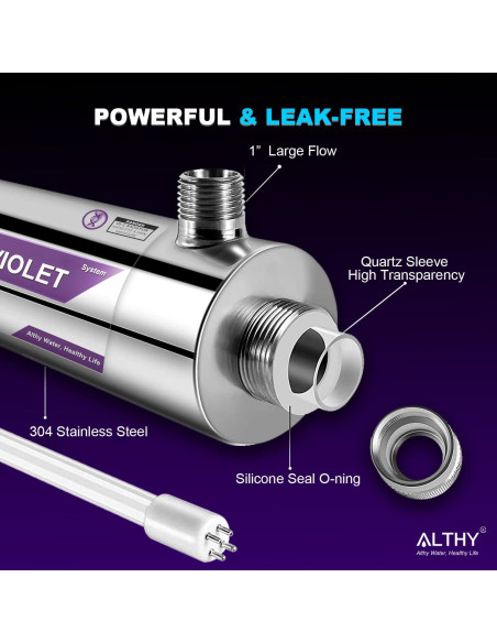 Filtro Purificador de Agua UV ALTHY UVF-FS48 12GPM 48W