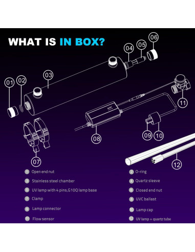 Filtro Purificador de Agua UV ALTHY UVF-FS48 12GPM 48W