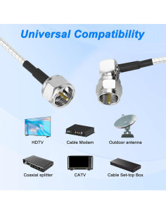 Cable Coaxial Digital MEIRIYFA 2m Tipo F Ángulo Recto 75 Ohm 2