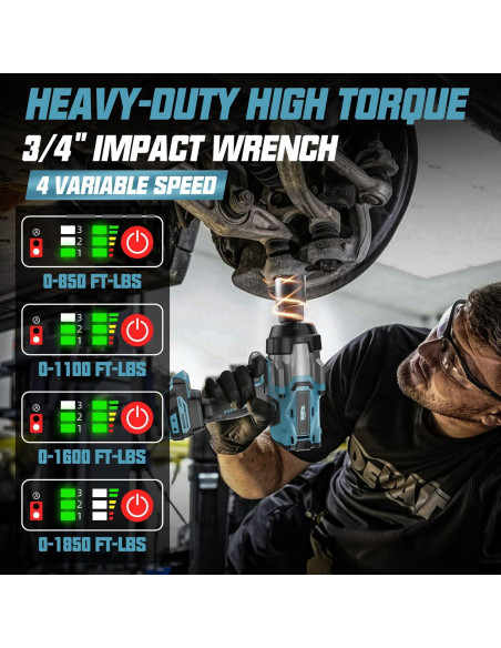 Llave de impacto inalámbrica 3/4" XunDong 2500N.m 4 velocidades