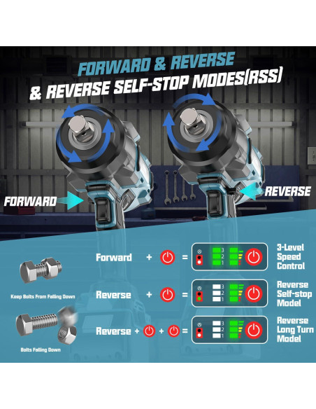 Llave de impacto inalámbrica 3/4" XunDong 2500N.m 4 velocidades
