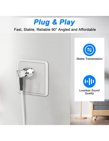 Cable Coaxial Digital MEIRIYFA 2m Tipo F Ángulo Recto 75 Ohm