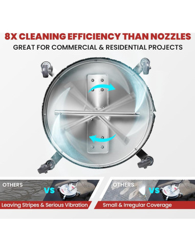 Limpiador de Superficies WOJET 20" Acero Inoxidable 4500 PSI