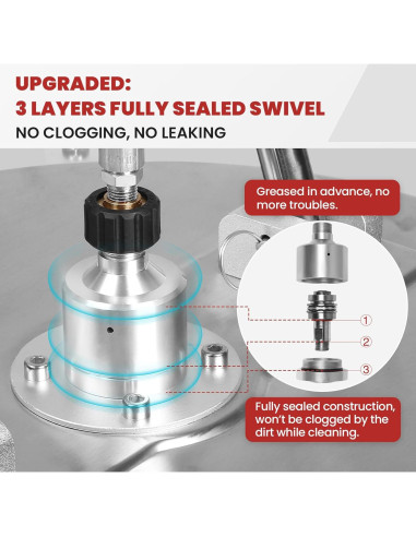 Limpiador de Superficies WOJET 20" Acero Inoxidable 4500 PSI