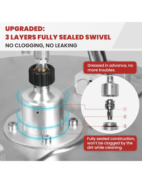 Limpiador de Superficies WOJET 20" Acero Inoxidable 4500 PSI