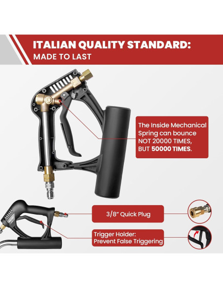 Limpiador de Superficies WOJET 20" Acero Inoxidable 4500 PSI