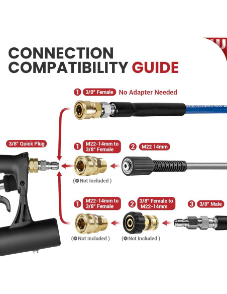 Limpiador de Superficies WOJET 20" Acero Inoxidable 4500 PSI