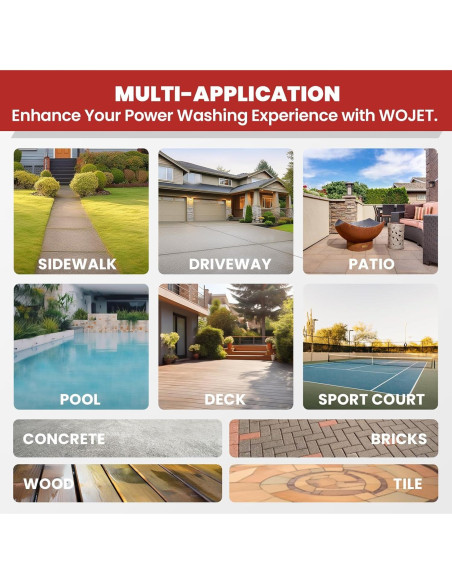 Limpiador de Superficies WOJET 20" Acero Inoxidable 4500 PSI