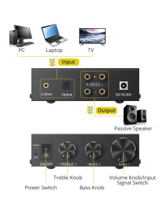 Amplificador de Audio PROZOR TPA3221 288W, DAC 192KHz, AUX 2
