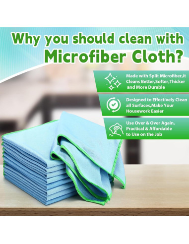 Paquete de 24 Paños de Microfibra Maxcheck 40x40cm Azul