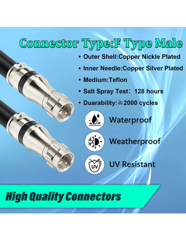 Cable Coaxial RG11 15.24m MOOKEERF 14AWG 75ohm Tipo F