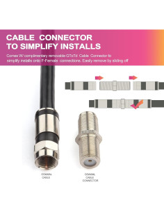 Cable Coaxial GTOTd 1.22m Tipo F Hembra a Hembra 75 Ohm 2