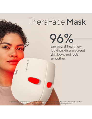 Máscara TheraFace LED Facial Antienvejecimiento 18x20cm
