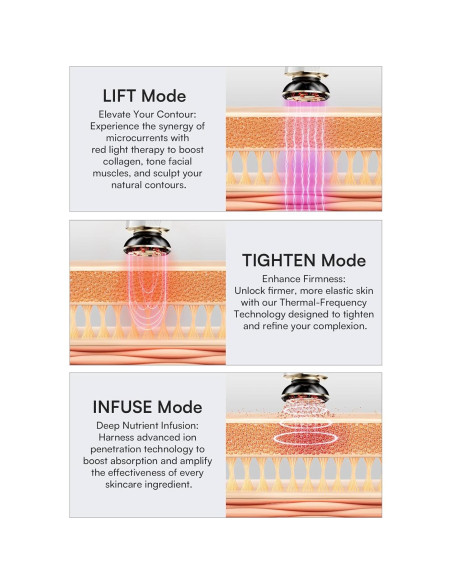 Dispositivo Facial INIA 3 en 1 Luz Roja y Masajeador