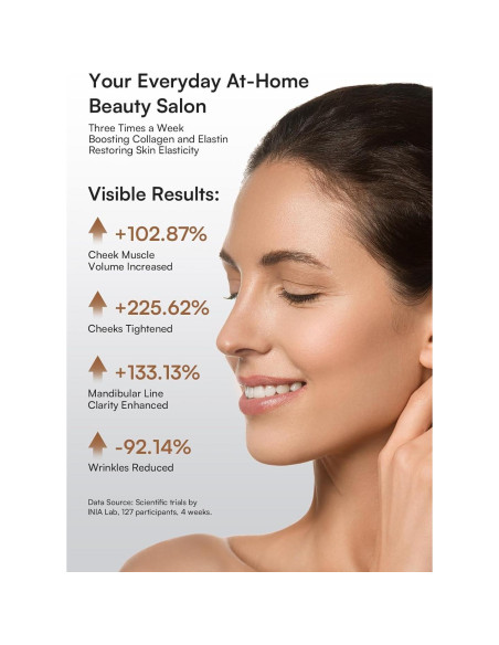 Dispositivo Facial INIA 3 en 1 Luz Roja y Masajeador