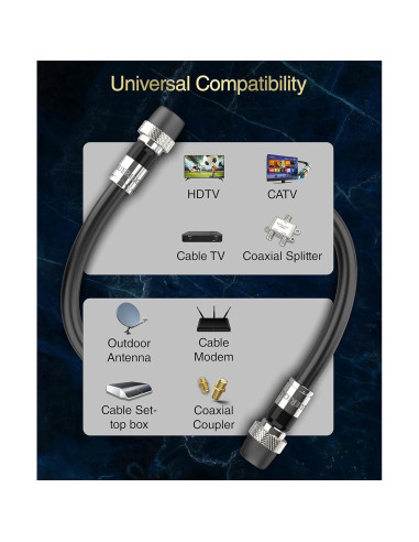 Cable Coaxial BlueRigger RG6 10.67M Alta Velocidad CL3