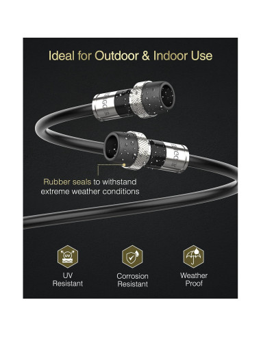 Cable Coaxial BlueRigger RG6 10.67M Alta Velocidad CL3