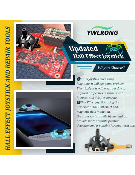 Joystick de Efecto Hall para Lenovo Legion Go - Reemplazo 3D