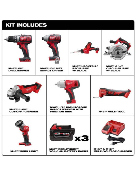 Kit Inalámbrico Milwaukee M18 8 Herramientas y Cargador