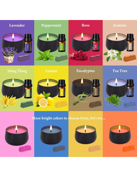 Kit de Fabricación de Velas SAEUYVB con Olla LED y Cera Soja