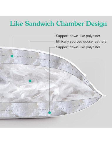 Almohada de Plumas de Ganso Tres Gansos Reina 600 Hilos