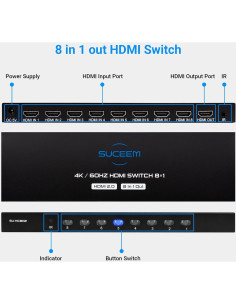 Conmutador HDMI 8 en 1 Suceem 4K 60Hz con Control Remoto 2