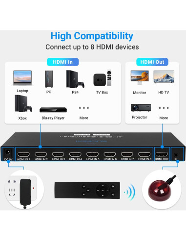 Conmutador HDMI 8 en 1 Suceem 4K 60Hz con Control Remoto