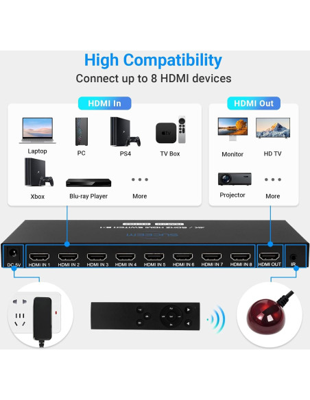 Conmutador HDMI 8 en 1 Suceem 4K 60Hz con Control Remoto