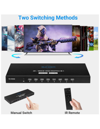 Conmutador HDMI 8 en 1 Suceem 4K 60Hz con Control Remoto