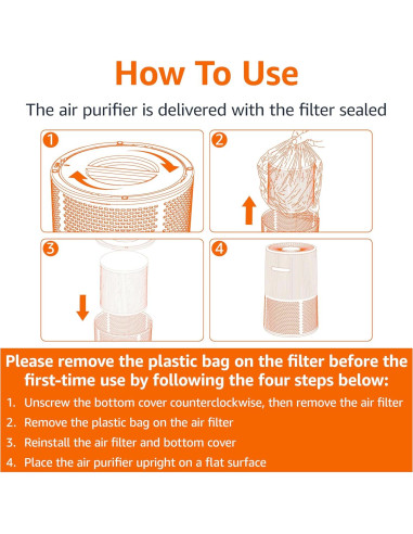 Purificador de Aire Amazon Basics AC2224A 3 Etapas 99 m