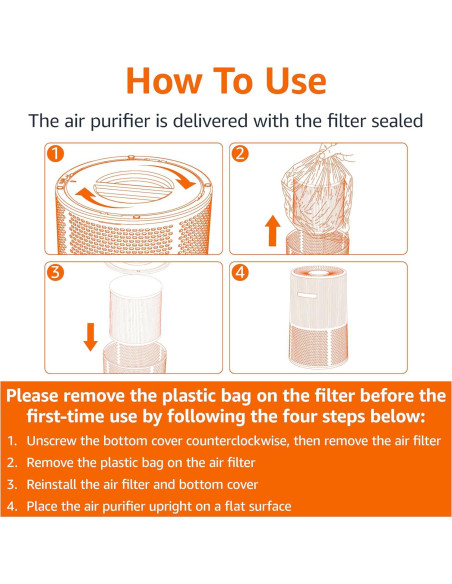 Purificador de Aire Amazon Basics AC2224A 3 Etapas 99 m